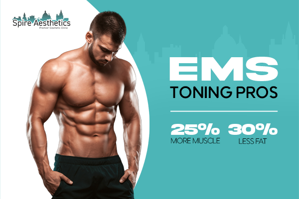 image of man with benefits of EMS toning pros treatment to help combat weight gain Birmingham